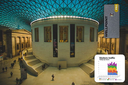 How Visitor Data Can Boost Customer Satisfaction
