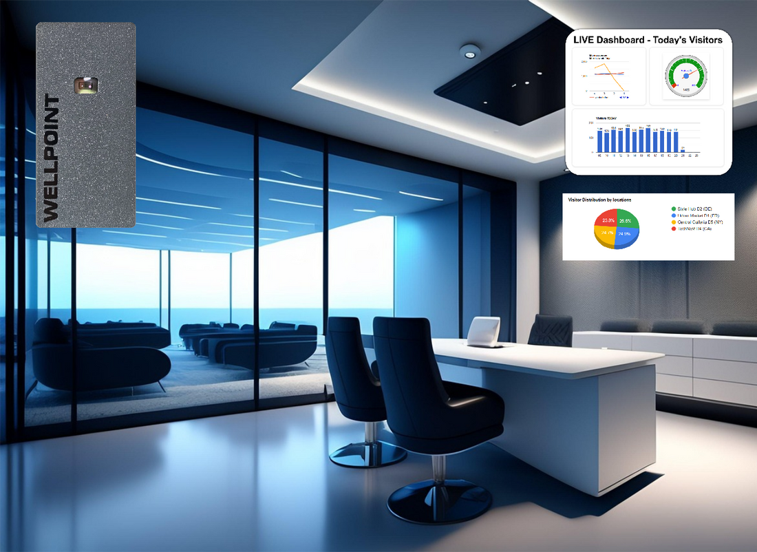 5 Ways Foot Traffic Analytics Fortify Corporate Hub Security