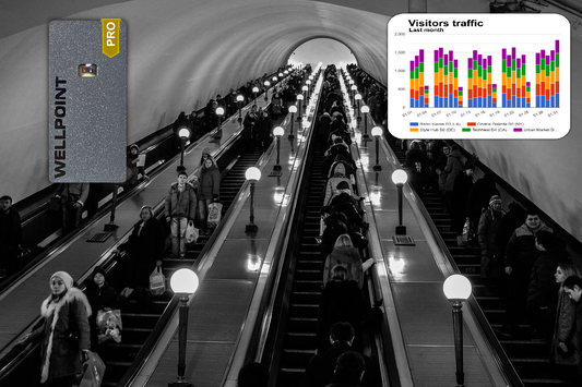 Understanding Customer Behavior Through People Counting Analytics