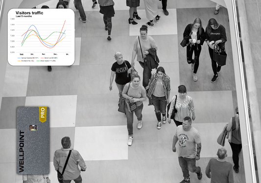 Why People Counting Will Continue to Grow in Importance