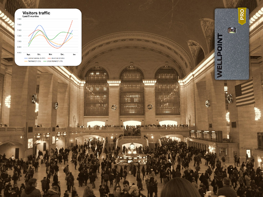 The Role of IoT in Modern People Counting System