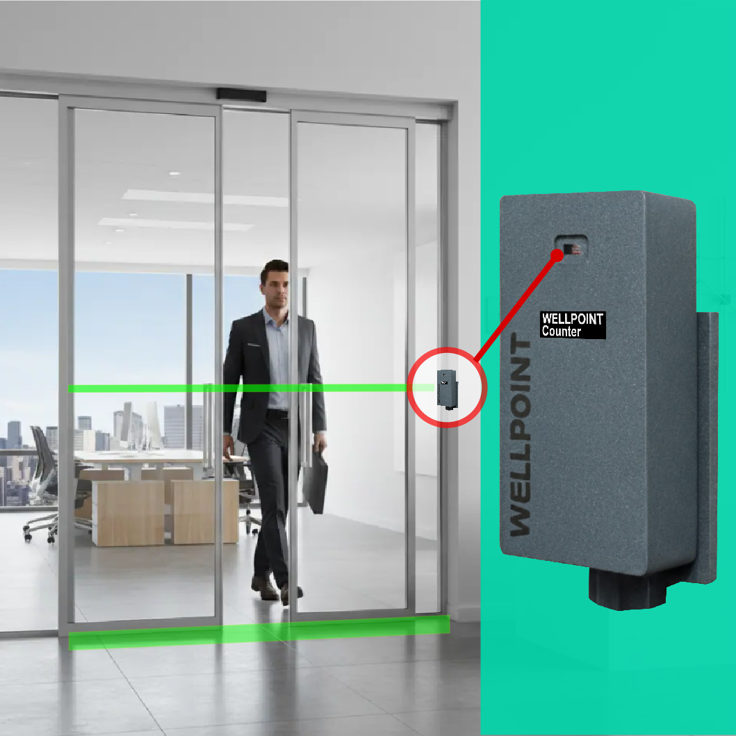 Office and Building Management People Counter (Includes device + 3 months of service)
