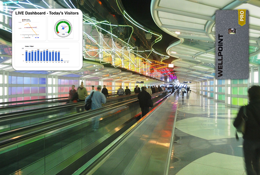 Comparing Visitor Trends Across Multiple Locations