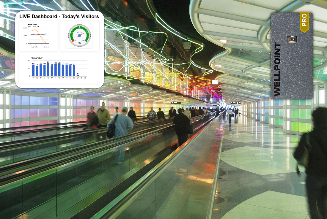 Comparing Visitor Trends Across Multiple Locations - blog