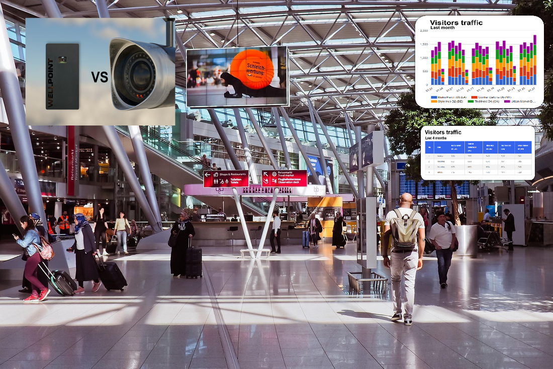 People Counters vs. Surveillance Cameras: Key Differences - blog
