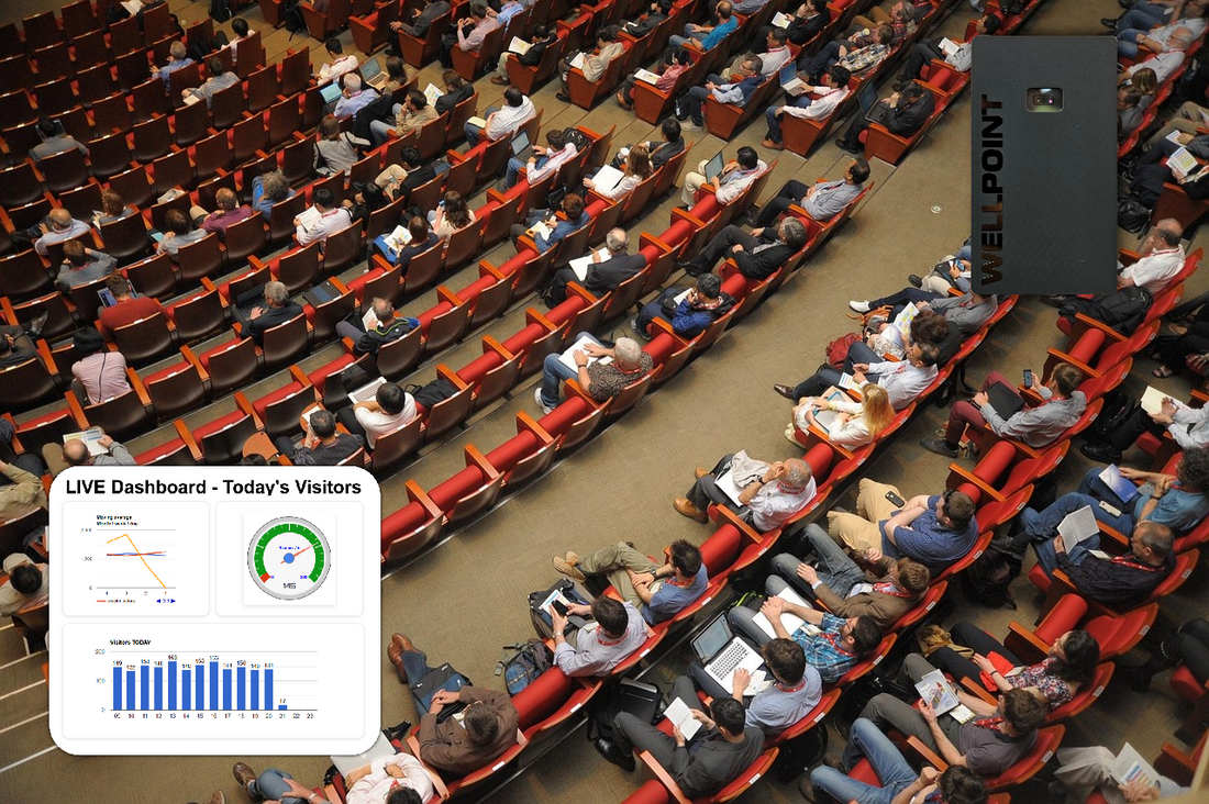 Reducing Customer Complaints with Real-Time Queue Monitoring