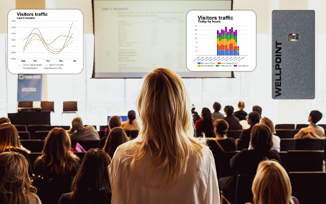 How to Connect Wellpoint People Counters to Wi-Fi - blog