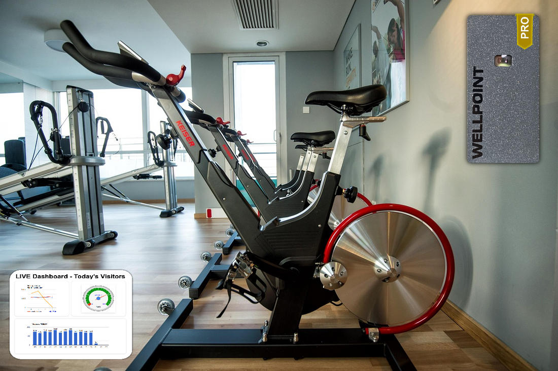 Fitness Centers and People Counters: Tracking Member Activity