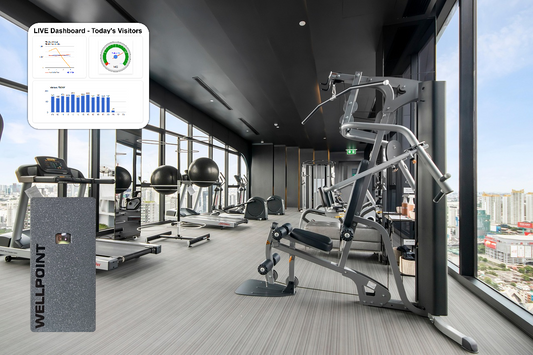How Wellpoint People Counters Improve Gym Safety & Efficiency