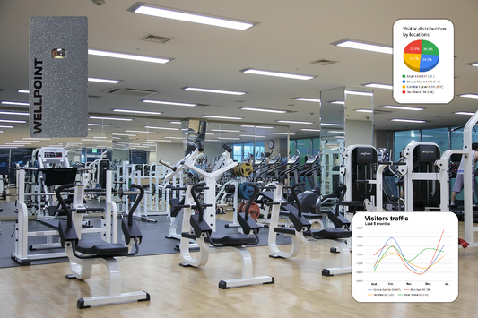 Smarter Gym Management with Real-Time Visitor Analytics