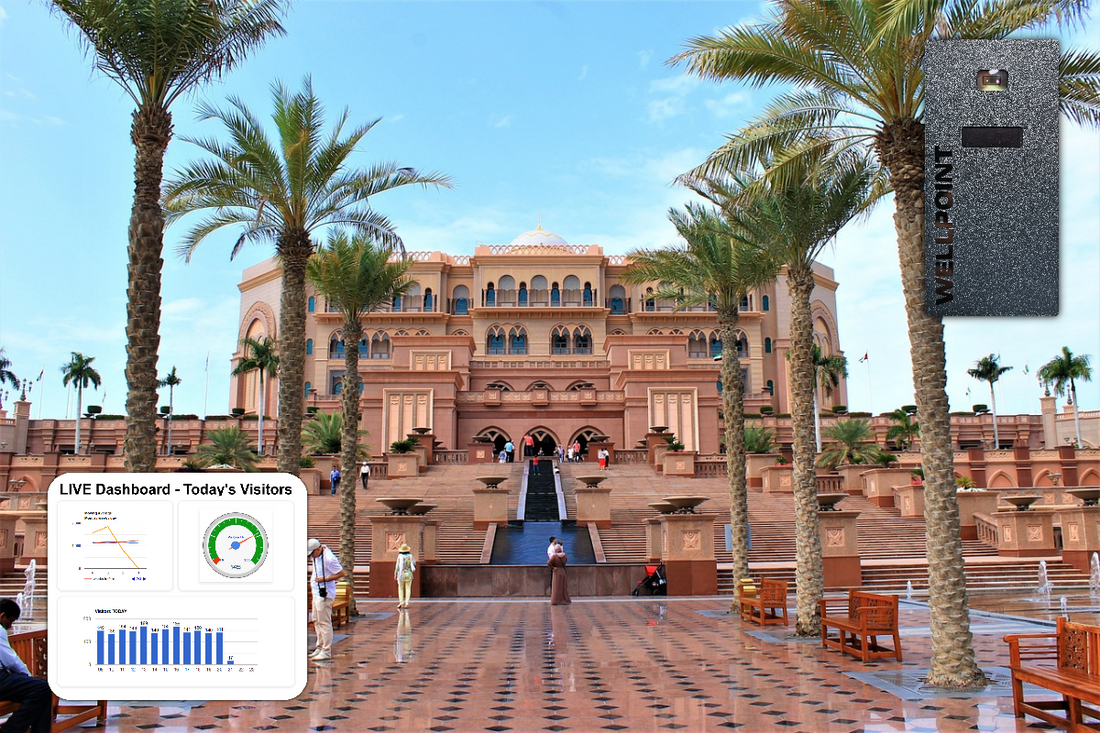 Person Counting in Hospitality: Enhancing Guest Services and Operations with Wellpoint - blog
