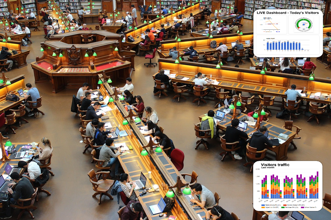 How Wellpoint People Counters Reduce Resource Costs - blog