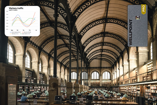 People Counting on a Budget: What Wellpoint Offers