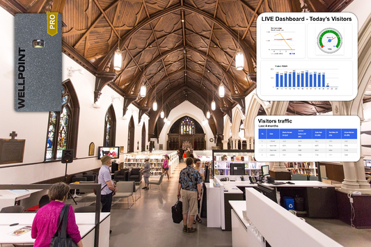 The Global Impact of People Counting on Businesses