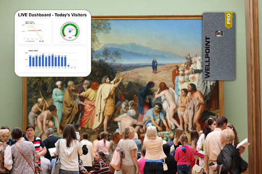 Wi-Fi Integration for Seamless People Counter Setup