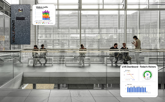 How Wellpoint Protects Your People Counting Data