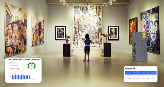 Sustainability and People Counters: Reducing Energy Waste