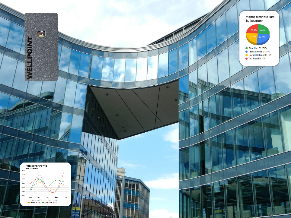 Productivity by Design: How Smart Occupancy Shapes the Modern Office - blog