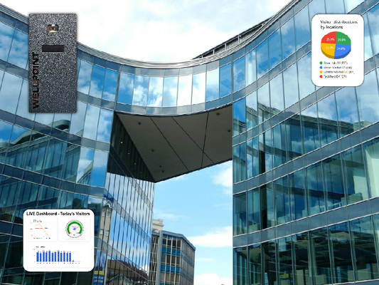 Seamless Touchless Access Control with Wellpoint Integration - blog
