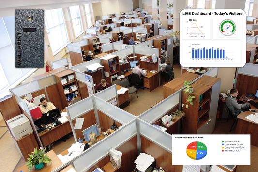 Wellpoint People Counters Empower Smart Office Environments - blog