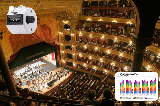 How Visitor Tracking Boosts Operational Efficiency