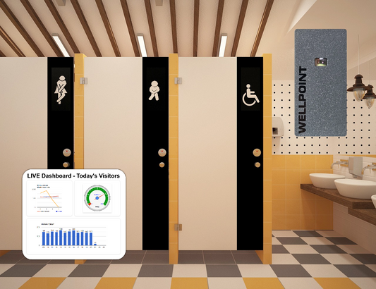 Achieve Real Savings: The ROI of Data-Driven Restroom Cleaning