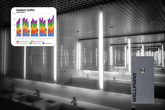 Boost Restroom Efficiency with Smart Cleaning & Occupancy Analytics