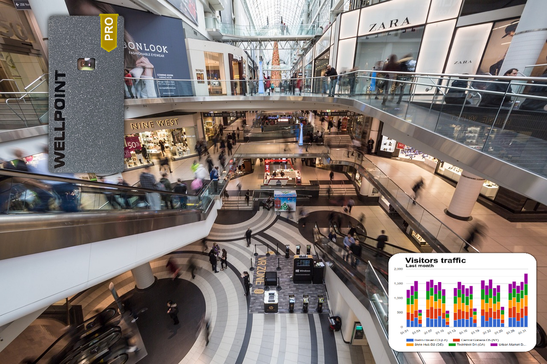 How Wellpoint People Counters Improve Staff Scheduling