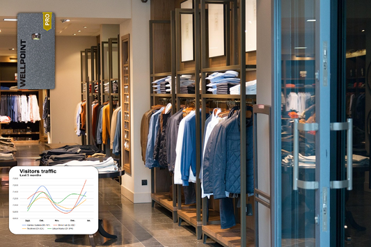Supercharge Store Growth with Real-Time Shopper Analytics
