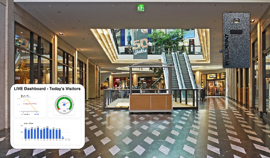Competitive Retail Analysis with Wellpoint People Counter Insights - blog