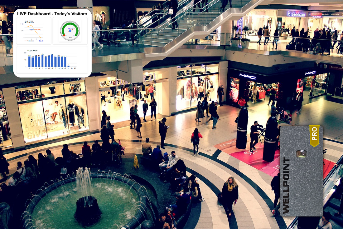 How IoT Will Shape the Future of People Counting - blog