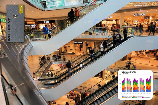 How People Counters Help Prevent Overcrowding