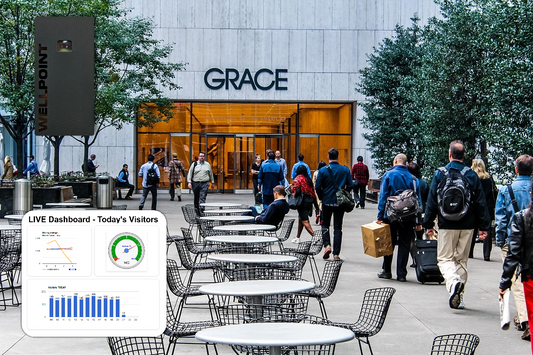 Visitor Tracking: Turning Data into Actionable Insights - blog