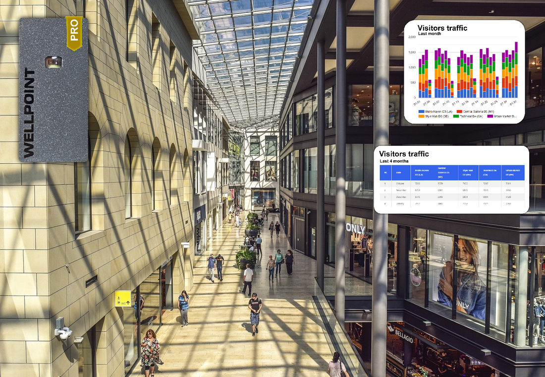 Customizing Data Filters for Your Business Needs - blog