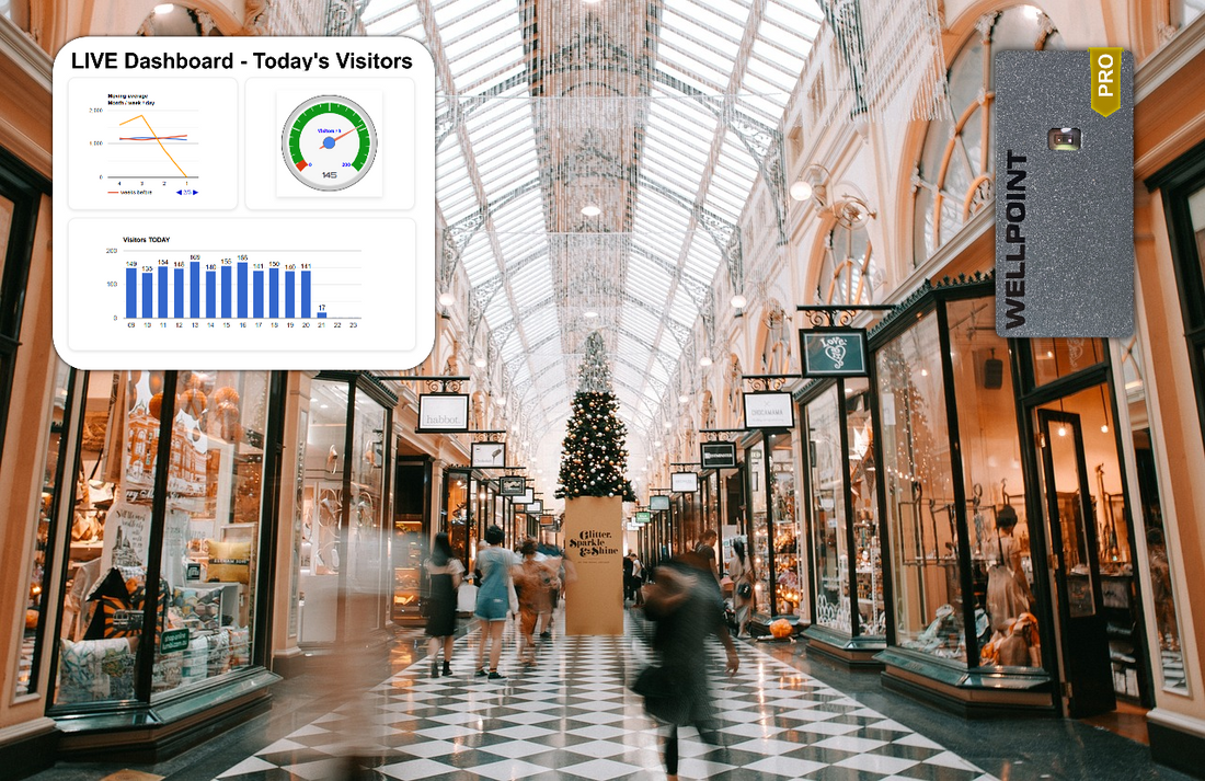 Understanding Time-of-Flight Technology in People Counters - blog