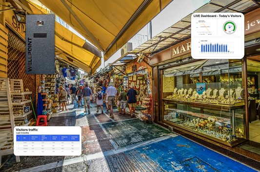 Are Your Store Opening Hours Matching Your Actual Customer Traffic? - Blog