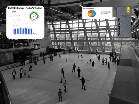 How Wellpoint Uses Analytics to Deliver Actionable Insights - blog