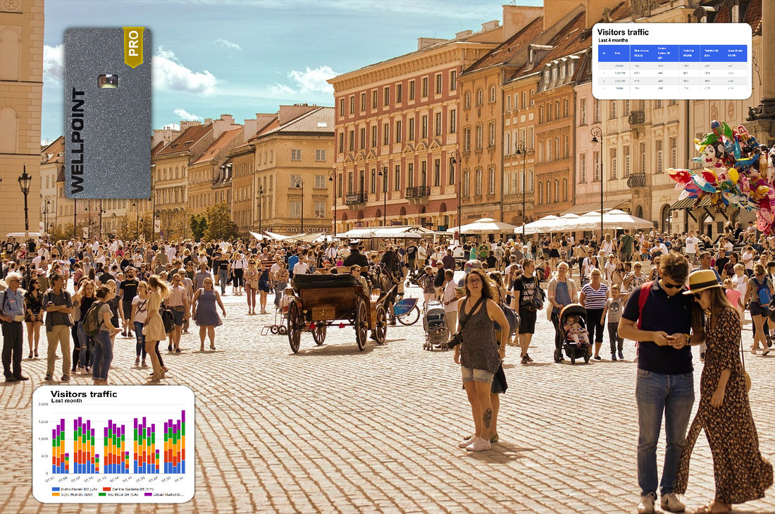 The Role of People Counters in Smart Cities - blog