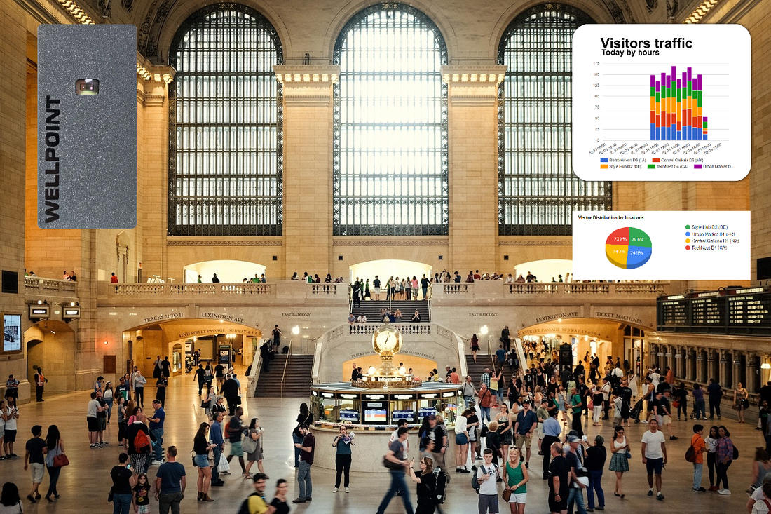 Tips for Mounting People Counters in High-Traffic Areas