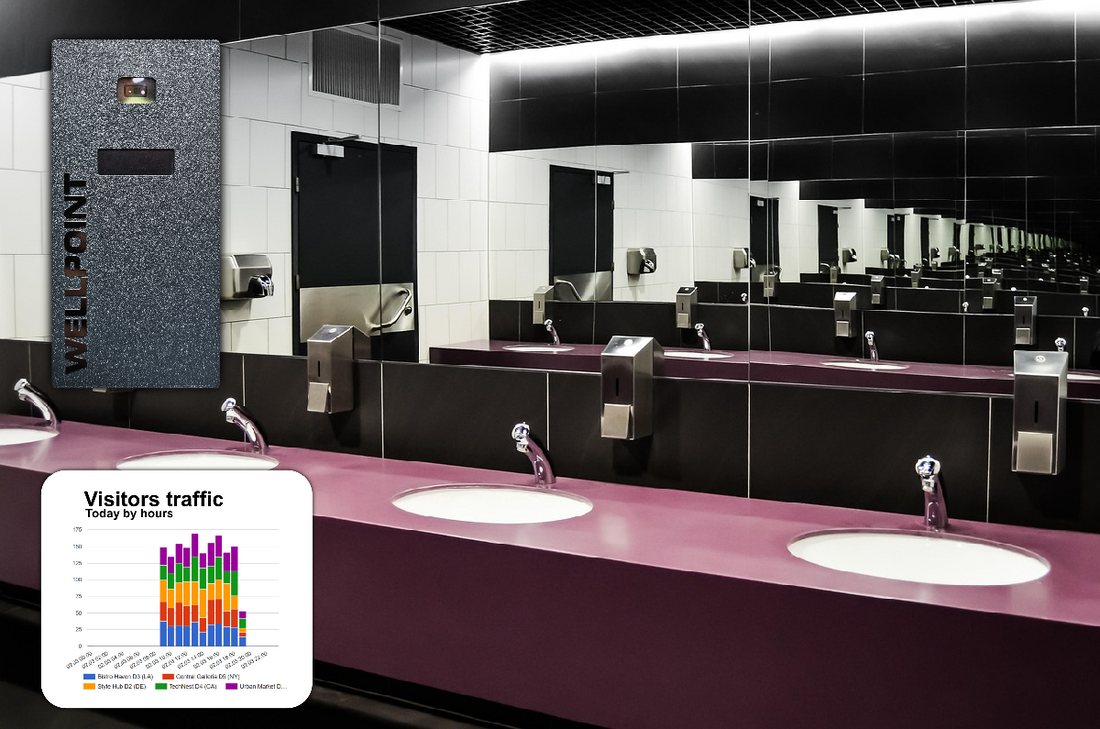 Boost Restroom Efficiency with Smart Cleaning & Occupancy Analytics - blog