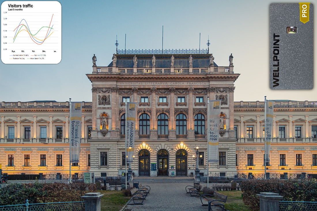 People Counters in Educational Institutions: Smarter Space Management