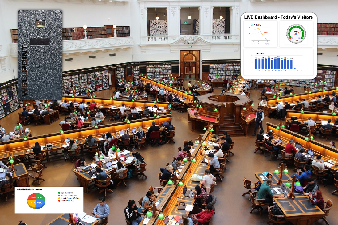 Real-Time Foot Traffic Data Enhances Emergency Evacuation Planning with Wellpoint - blog