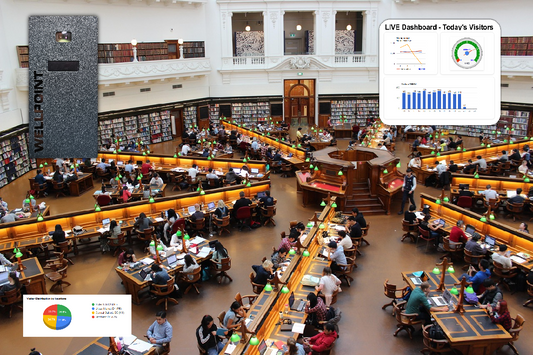 Real-Time Foot Traffic Data Enhances Emergency Evacuation Planning with Wellpoint - blog