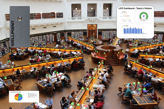 5 Ways People Counters Improve Student Life and Campus Safety