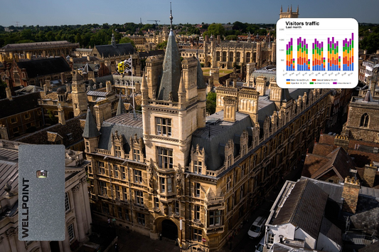 How Occupancy Analytics is Revolutionizing Campus Management