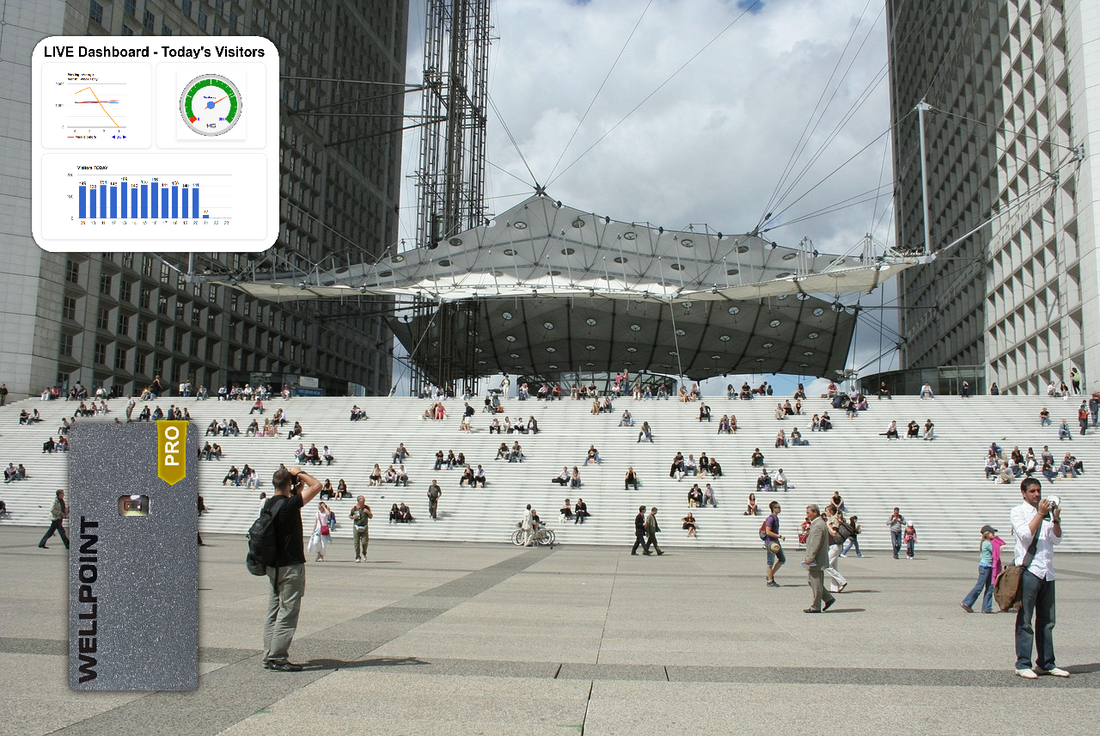 Transparency in Visitor Tracking: Building Customer Trust - blog