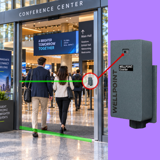WELLPOINT Event & Venue People Counter – Device + 1 Month PRO