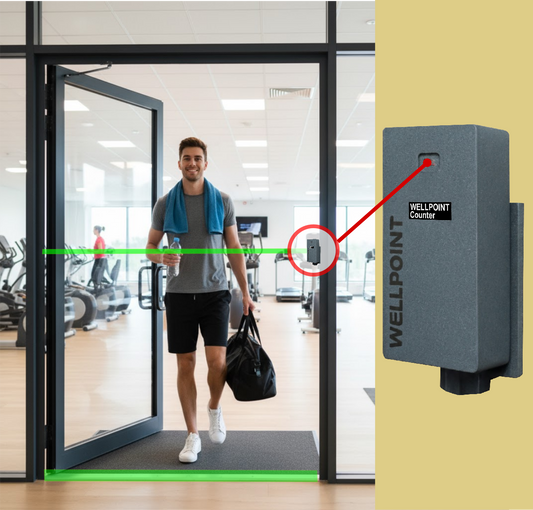 Visitor Analytics for Gyms, Fitness Centers, and Beauty SPAs (Includes device + 3 months of service)