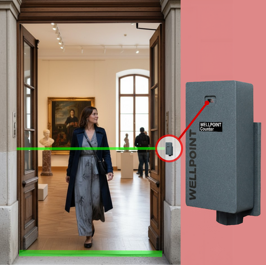 Museum & Exhibition Visitor Analytics People Counter (Includes device + 3 months of service)