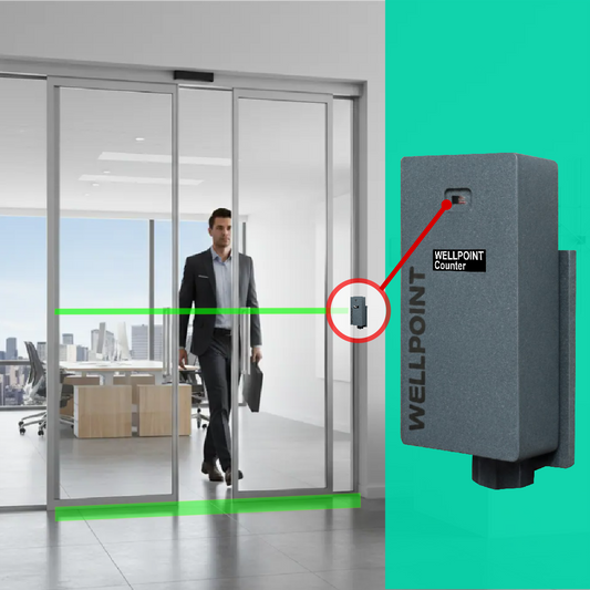 Office and Building Management People Counter (Includes device + 3 months of service)